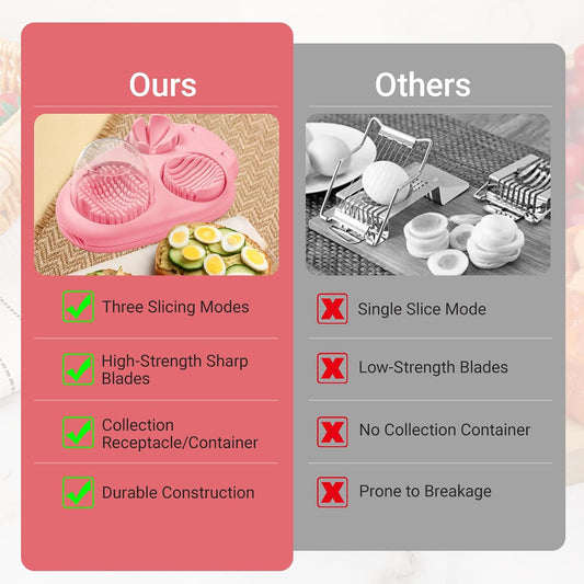 3 Slice Modes Egg Slicer for Hard Boiled Eggs, Stainless Steel Egg Cutter, 3-in-1 Kitchen Chopper Tool, Pink