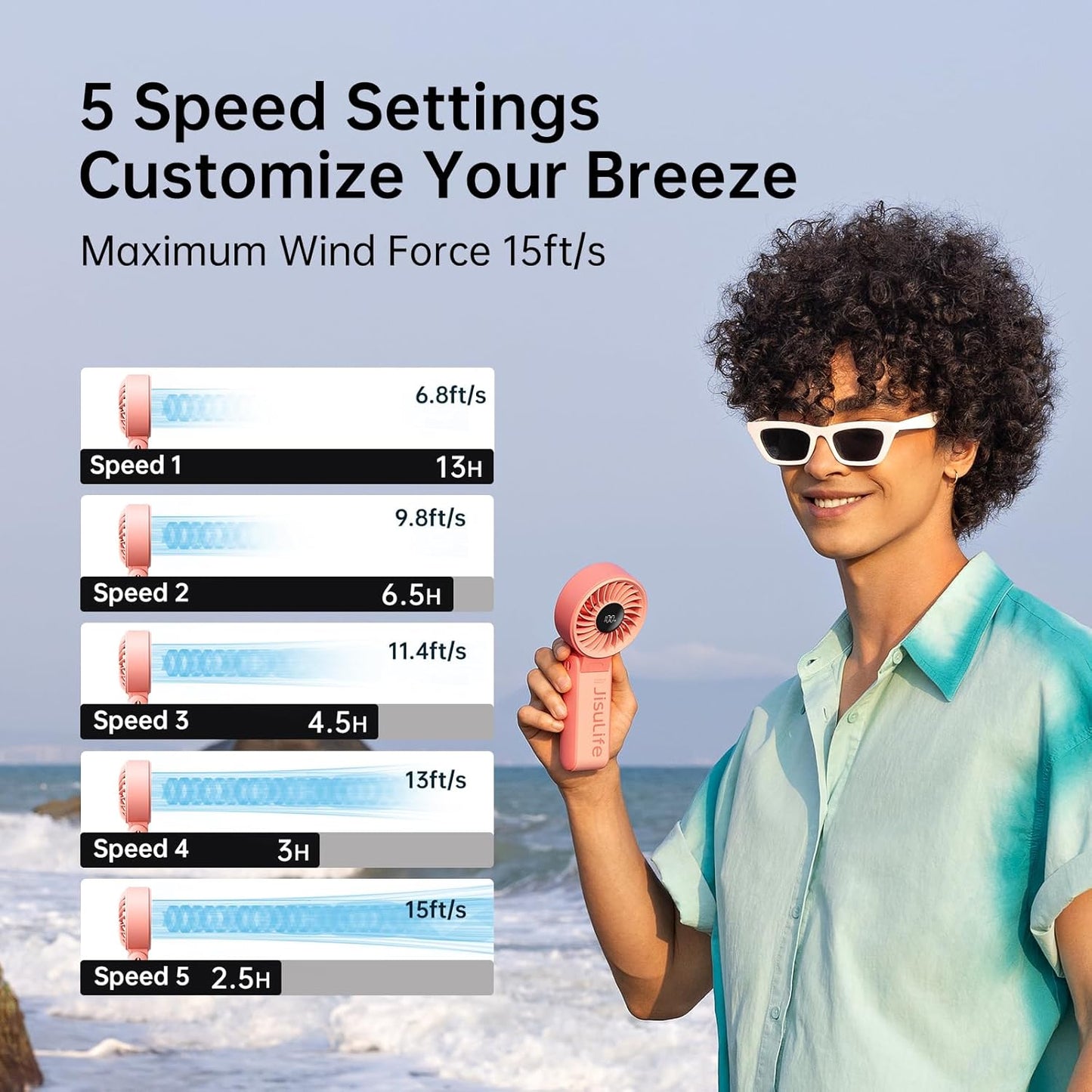 JISULIFE Handheld Fan Life7 – Ultimate Flexibility: Wide & Strong Airflow, 13H Max Cooling, 3600mAh Rechargeable, 5-Speed, LED Display, 3 IN 1 Portable Fan for Travel, Concerts, Sports Events(Pink)