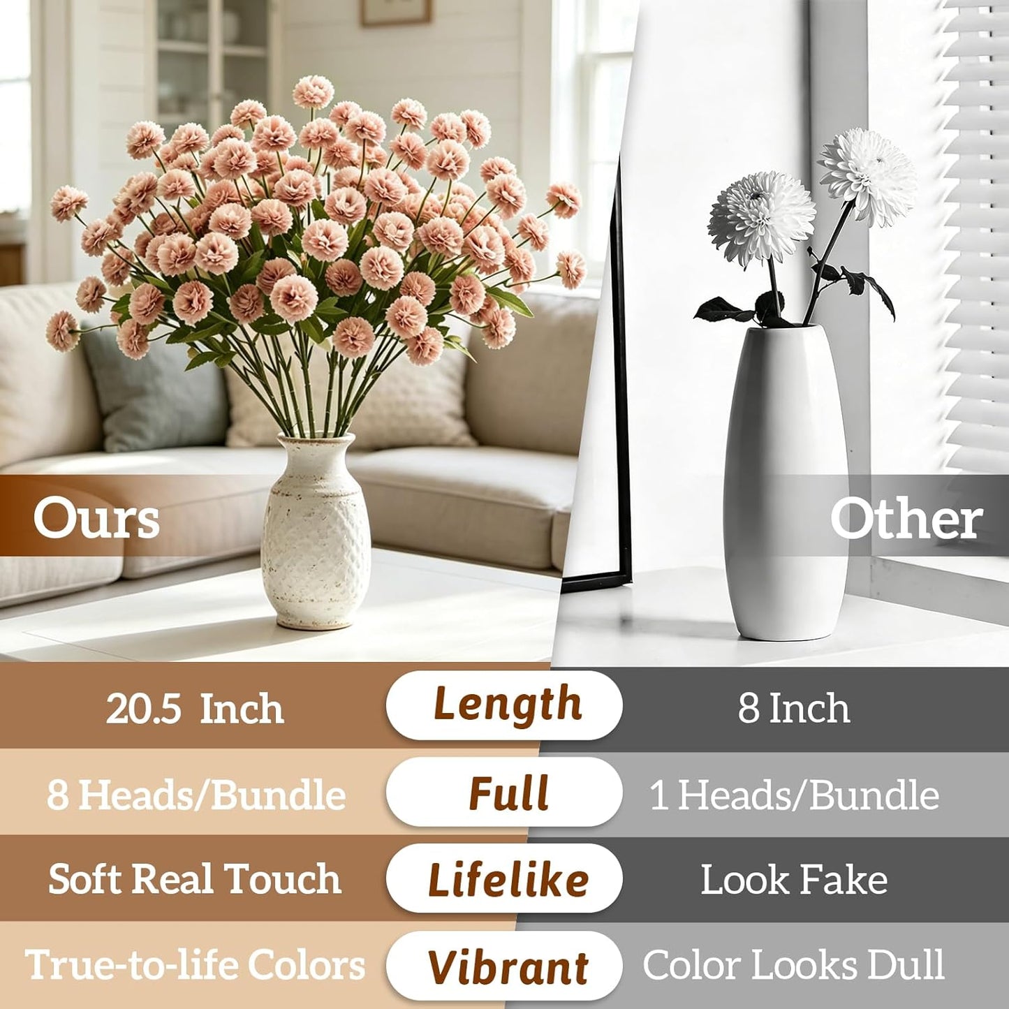8pcs Blush Pink Fake Silk Pompon Mum Artificial Flowers,Mini Artificial Chrysanthemums with Stems,Faux Flowers For Vase,for Wedding Centerpieces, flower arrangements, vase fillers, and home decor