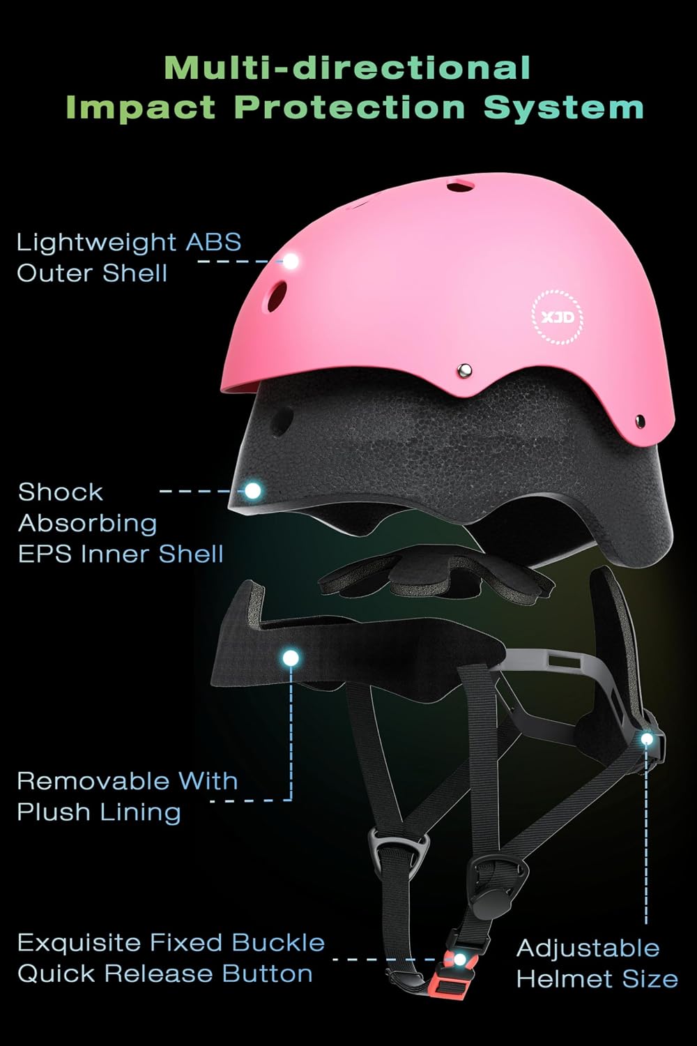 XJD Kids Bike Helmet,Multi-Sport Protective Gear Set for 3-5-8-14 Years Boys Girls with Knee and Elbow Pads Wrist Guards fit Roller Skates,Cycling,Skateboarding,Christmas Birthday Gifts for Kids