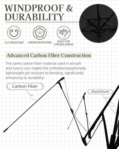 Mini Compact Travel Umbrella, 3.7Oz Ultralight Carbon Fiber UPF 50+ UV Protection Umbrellas for Rain & Sun, Portable Small for Backpack Car, for Women Men Kids, TSA Approved