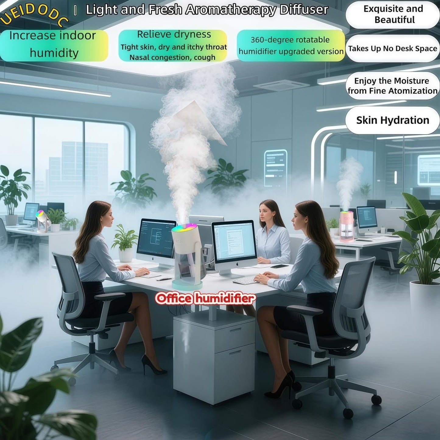 Bedroom LED Humidifier, SPA Essential Oil Diffuser, USB Car Aromatherapy Diffuser, with Auto-Shutoff, Rotatable Design, Quiet Operation, Easy Filling, and Eco-Friendly Cleaning