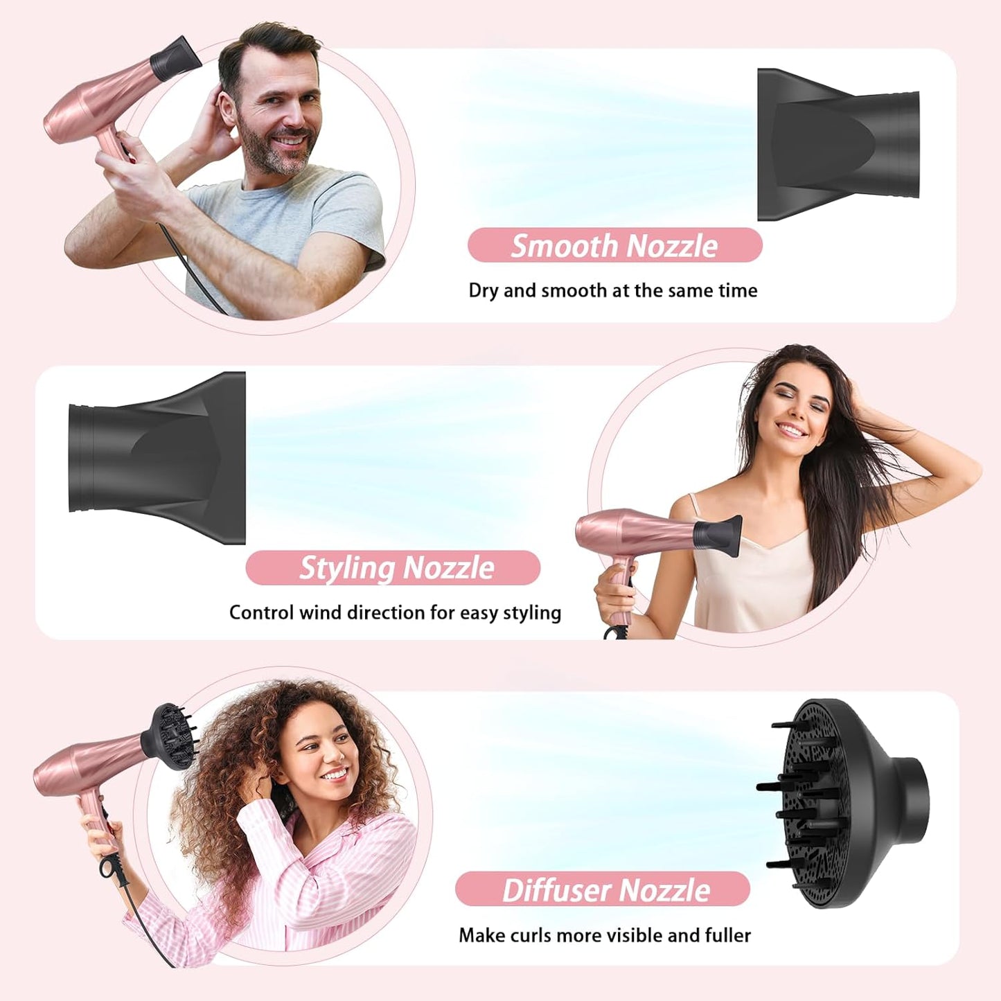 Ionic Hair Dryer,2400W Negative Ion Low Noise Hair Dryer Professional Fast Drying Hair Dryers with 2 Speeds, 3 Heat Settings, Cooling Button,with Diffuser for Curly and Straight Hair（Sakura Pink）