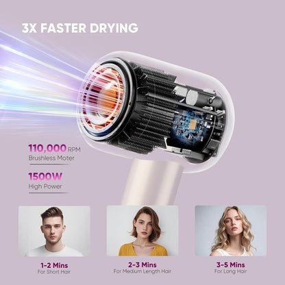 Professional High-Speed Hair Dryer 110,000 RPM, Fast Drying with 500M Negative Ions, Salon-Grade Low Noise Thermo-Control, Includes Magnetic Diffuser & Nozzle (for Home&Travel)-Pink