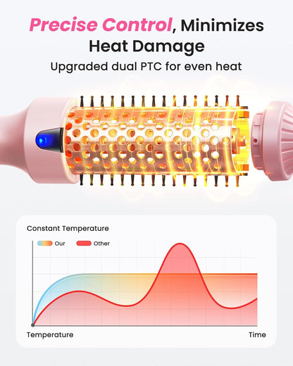 Thermal Brush, 1.5” Heated Round Brush for Dry Hair Styling, Smooths Frizz & Adds Shine, Blowout-Look Without Blow Dryer, Dual Voltage, 6 Heat Settings, Pink