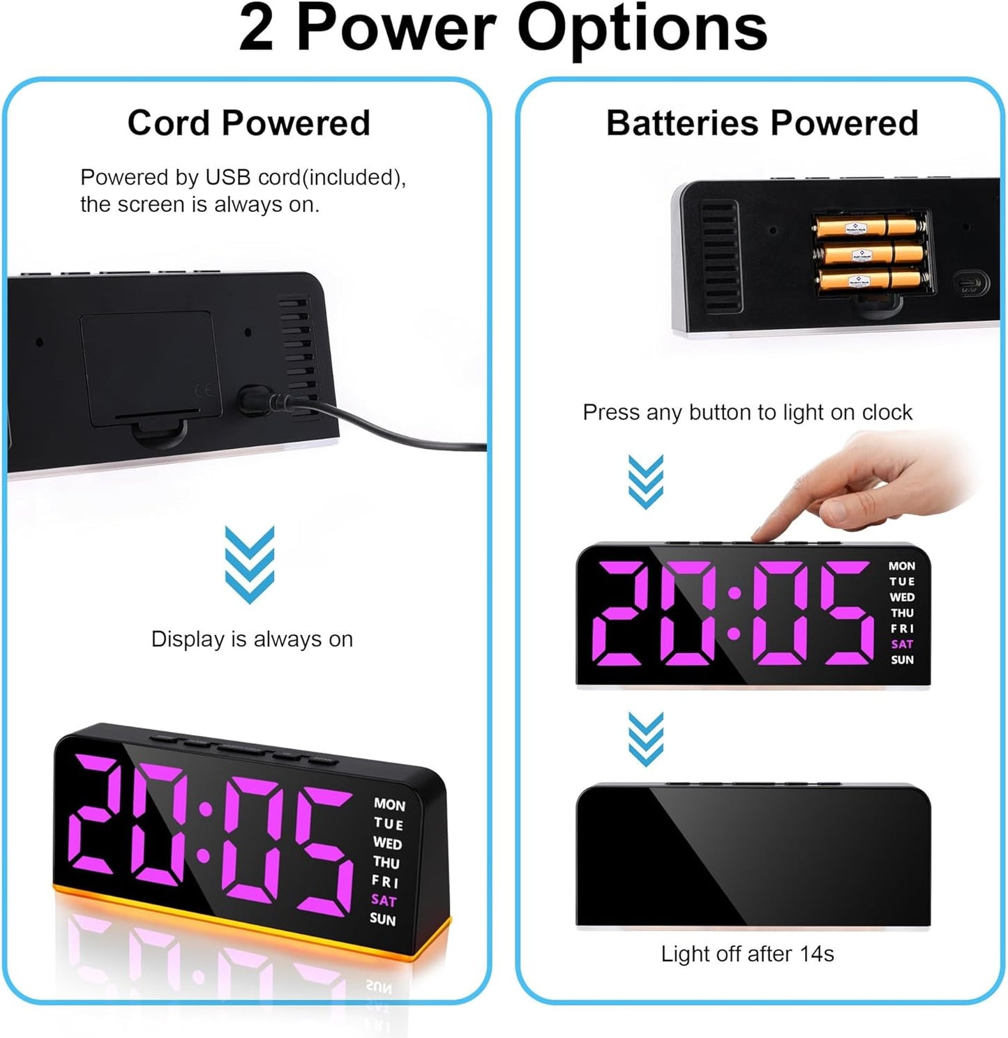 Lafocuse Digital Alarm Clock Bedside with Night Light, 6.7" LED Display Digital Clocks Type-C/Battery Powered with Snooze Adjustable Brightness Temperature for Heavy Sleepers Bedroom Office, Pink