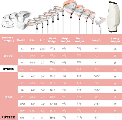 PGM Women's Golf Clubs Full Set for Right Handed with Driver Woods Hybrid Irons Wedges Putter, Lady Flex Complete Golf Set for Beginner to Intermediate Golfers with Headcovers and Club Bag