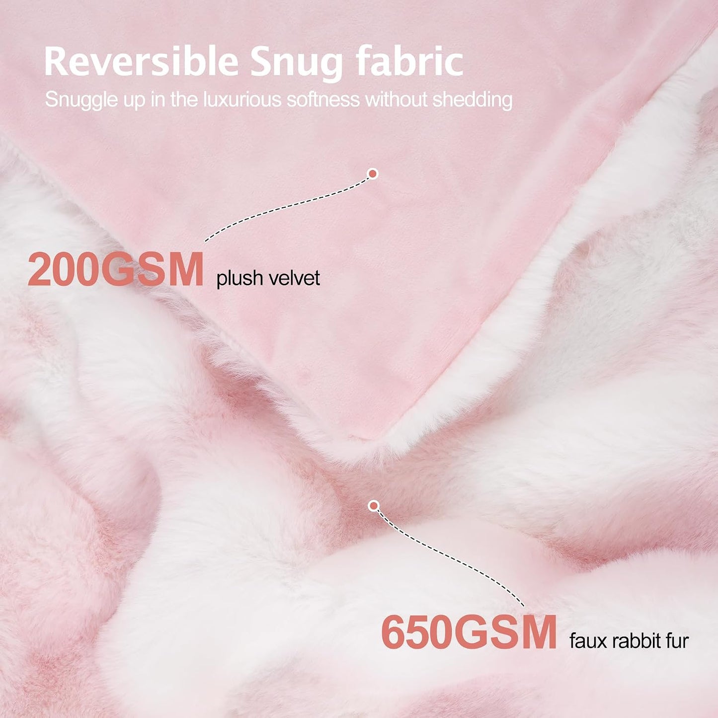 VFROO Plush Faux Rabbit Fur Throw Blanket – 850GSM Thick & Warm, Ultra Soft Fluffy Blanket for Couch, Bed, Sofa, Ideal Gift for Women, 50" × 60", Pink