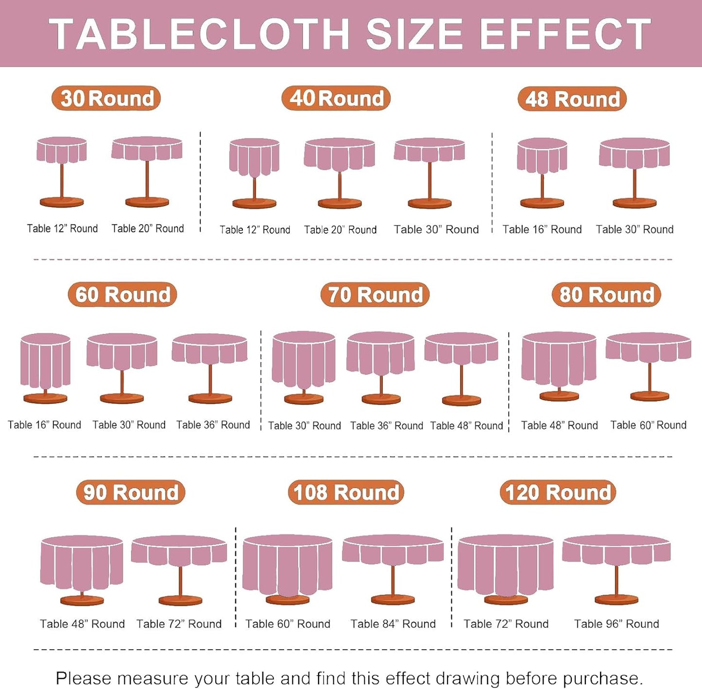 XWZO Round Tablecloth 80 Inch Polyester Folding Table Cloth, Round Table Cover Waterproof Wipe Clean Spillproof for Kitchen Dining Wedding Outdoor Picnic Buffet Party, Light Pink