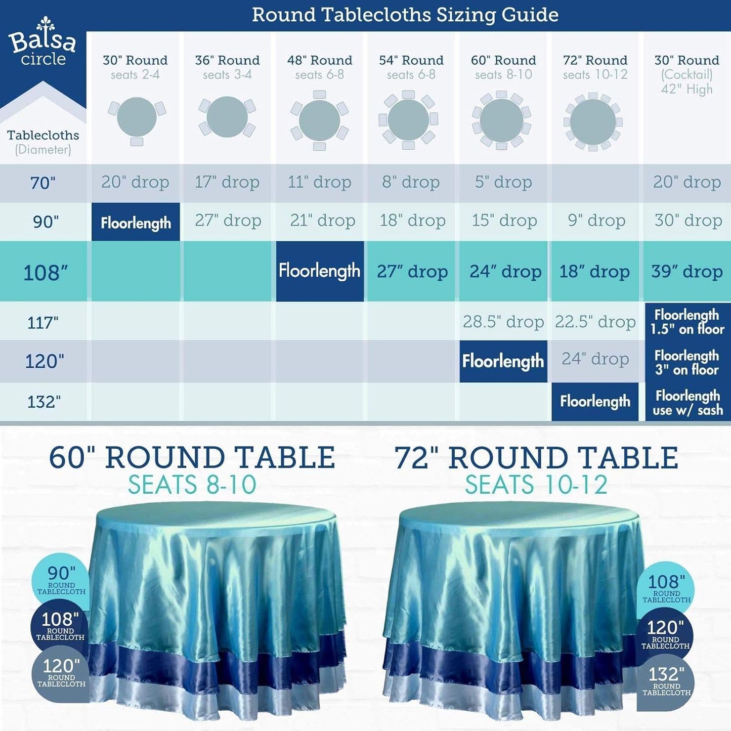 BalsaCircle 108-Inch Rose Quartz Pink Round Gingham Checkered Polyester Tablecloth Table Linens Wedding Party Events Decorations