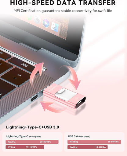 MFi Certified Flash Drive for iPhone 256GB, Photo Stick Memory Stick for iPad, USB Thumb Drive for Photos Videos Transfer & Backup, External Storage Compatible for iPhone/Android/PC/Mac (Light Pink)