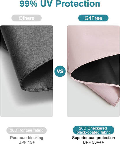 G4Free 46 Inch Mini Travel Umbrella, Compact Lightweight Sun Umbrella, Extendable Built-in Handle, UPF 50+ UV Protection, Manual Open, Pocket Size for Backpack & Purse