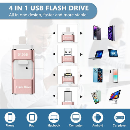 512GB Flash Drive[No App Required] Intended for Phone Tablet Androidphone and Computers, 4 in 1 Photo Stick for Phone Memory Storage Easily Backup Photos Videos（Pink）