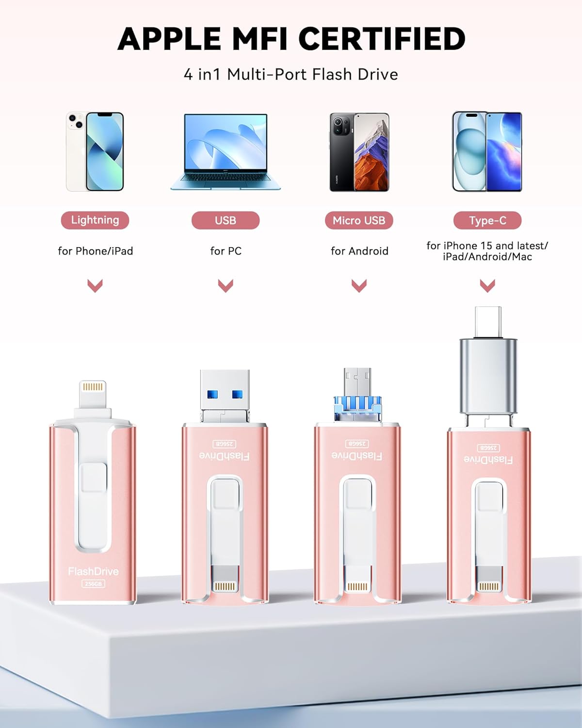 MFi Certified 256GB Flash Drive for iPhone iPad, USB Memory Stick Thumb Drive for iPhone/iPad/Android/PC(Rose Pink)