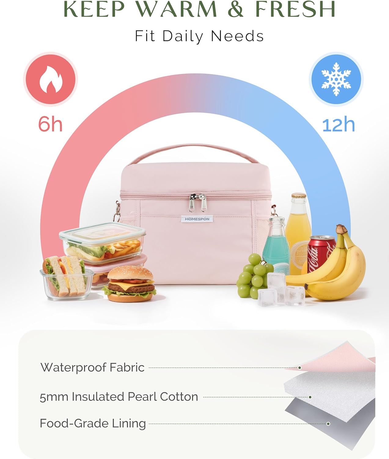 HOMESPON Lunch Box for Women Men - Insulated Lunch Bag Waterproof Lightweight Cooler Bag for Work, Picnic, Travel (Medium, Pink)
