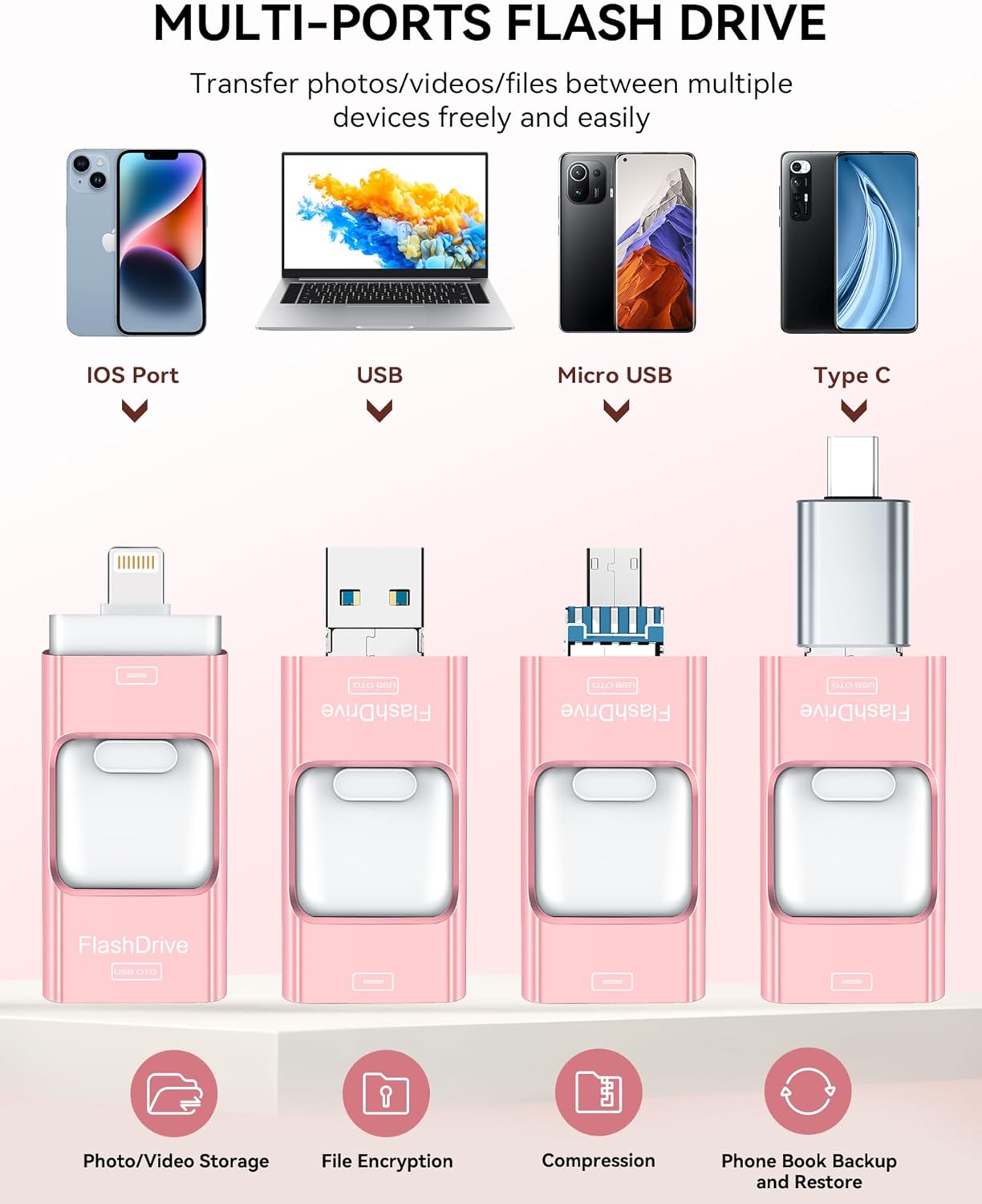 MFi Certified Flash Drive for iPhone 256GB, Photo Stick Memory Stick for iPad, USB Thumb Drive for Photos Videos Transfer & Backup, External Storage Compatible for iPhone/Android/PC/Mac (Light Pink)