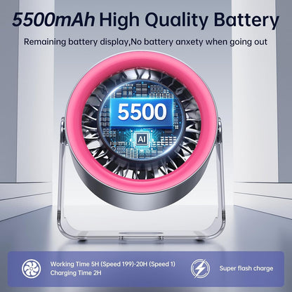 USB Desk Fan for Bedroom: 100 Speeds Digital Display Quiet Portable Fan with Turbo Airflow, 120° Rotating Small Rechargeable Battery Desktop & Wall-Mounted Fans for Bedroom Home Office