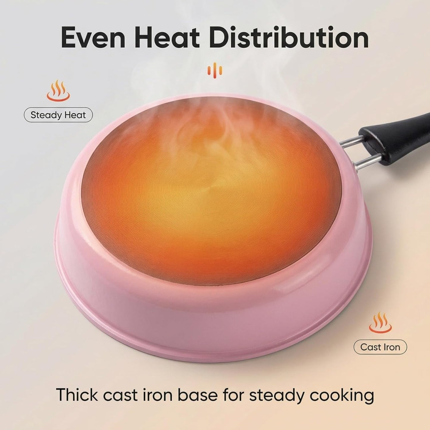 4.7 Inch Egg Frying Pan - Mini Nonstick Skillet for Single Eggs,Pancakes & Appetizers,Heat Resistant Handle, Induction Compatible Small Pan for Gas & Electric Stovetops-(Pink)