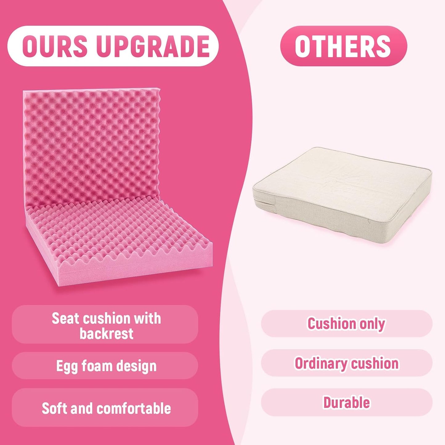 Geiserailie 1 Pcs 32 x 18 x 3 Inches Egg Foam Pad with Back Egg Foam Cushions Wheelchair Seat Cushion to Relieve Back for Office Chairs Wheelchairs Recliner Chair Accessories (Pink)
