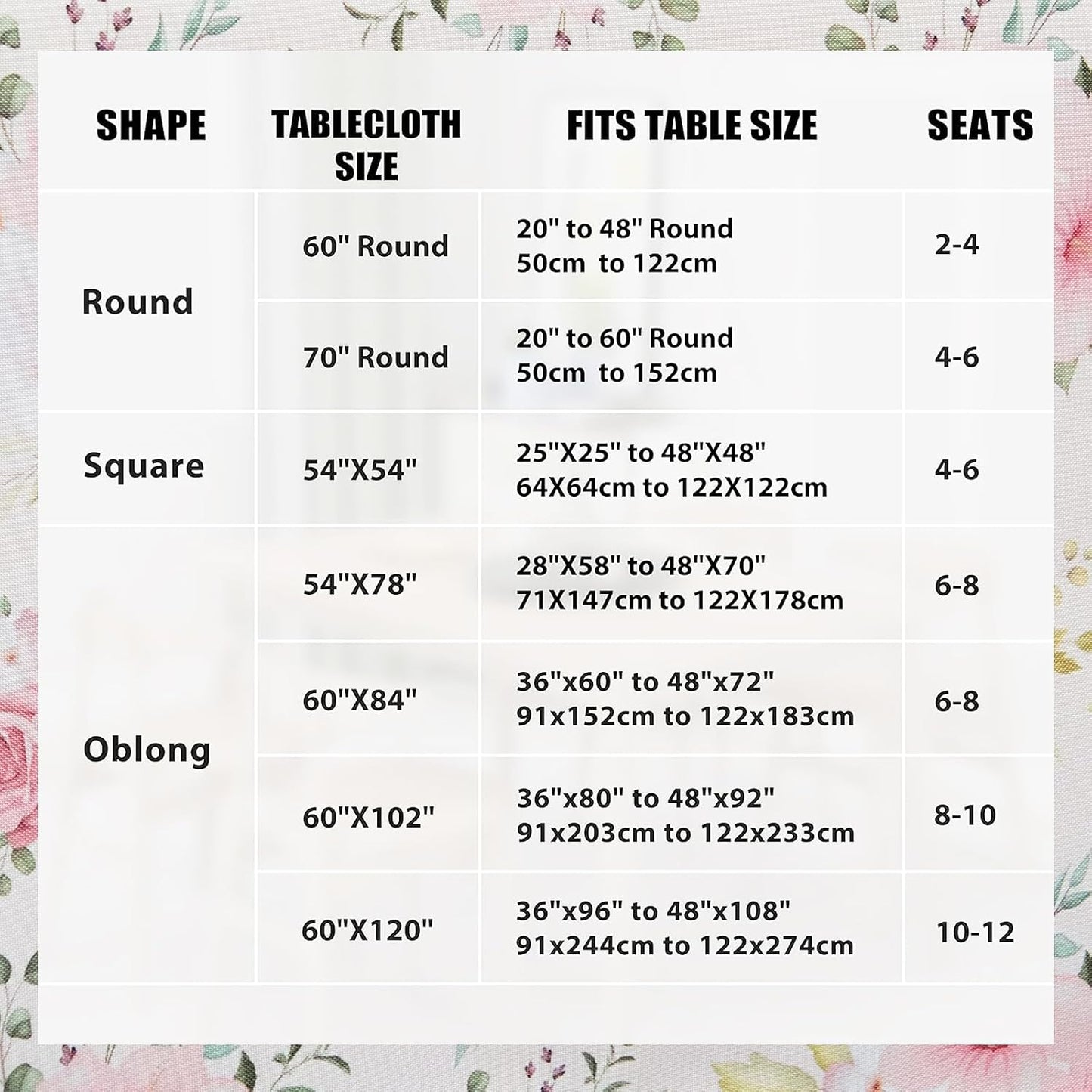 Joyfol Day Flower Tablecloth, Pink Floral Table Cloth for Rectangle Tables,Waterproof Resistant Rose Table Cover for Valentines,Parties,Wedding Use Spring/Summer (54 X 78 Inch)