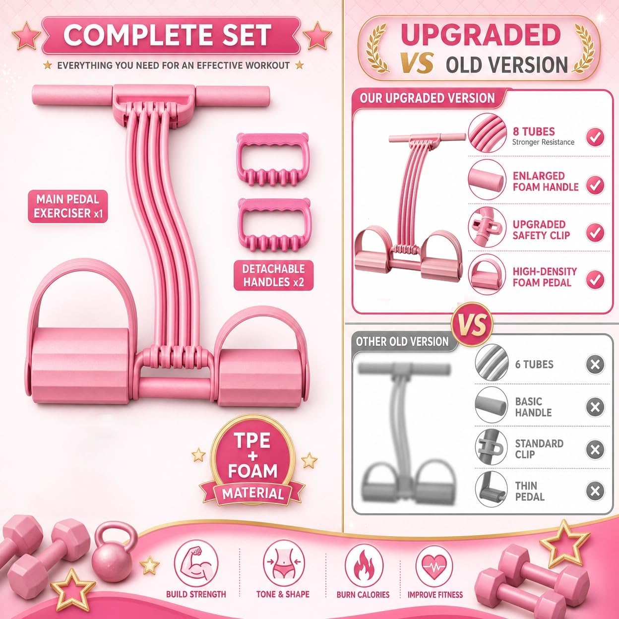 Pedal Resistance Band with Handle Upgraded 8-Tube Resistance Bands with Handles Set, 3-in-1 Multifunctional Chest Expander, Back Puller and Stretching Rope,Detachable Pedal Exerciser for Home