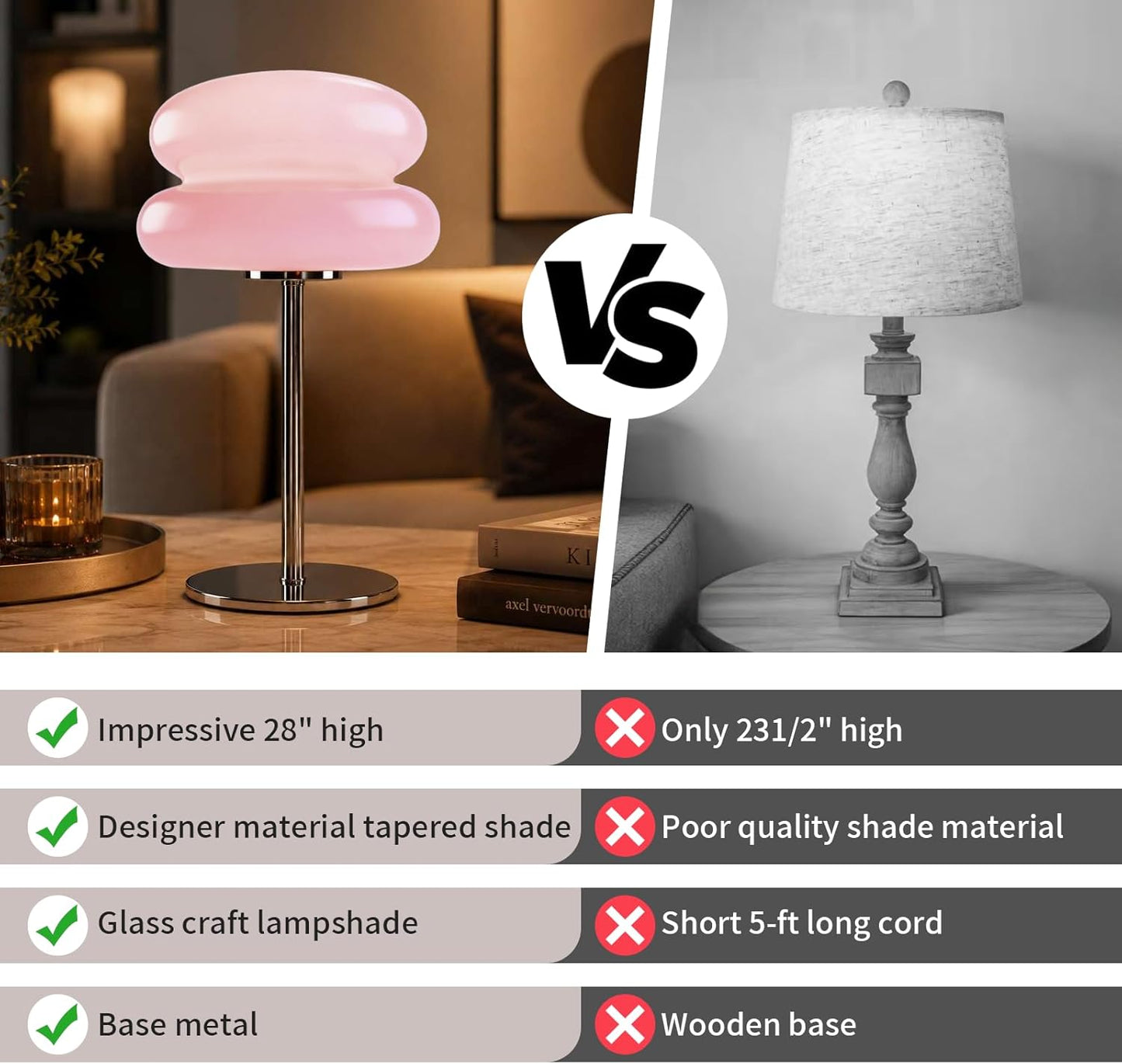 Bedroom Mushroom lamp, Medieval Modern Bedside Table lamp, dimmable Retro Egg Tart Headlight, Unique Home Mushroom Decoration Aesthetic Lovely Living Room Desk lamp (Pink)