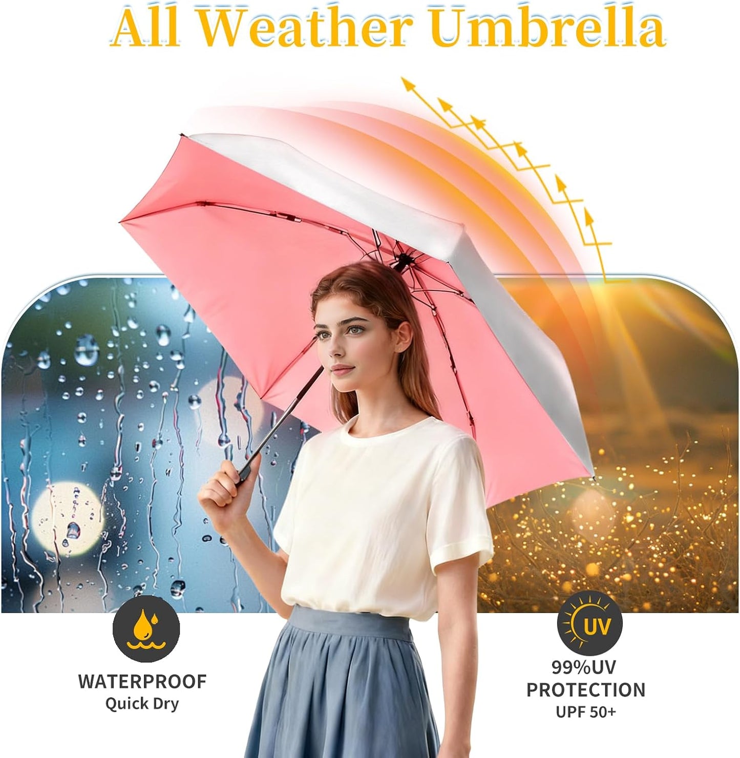 UPF 50+ UV Umbrellas for Sun Protection 41 Inch,Large Automatic Umbrellas for Rain Windproof, Compact Folding UV Blocking for Beach, Golf, Hiking & Daily Use