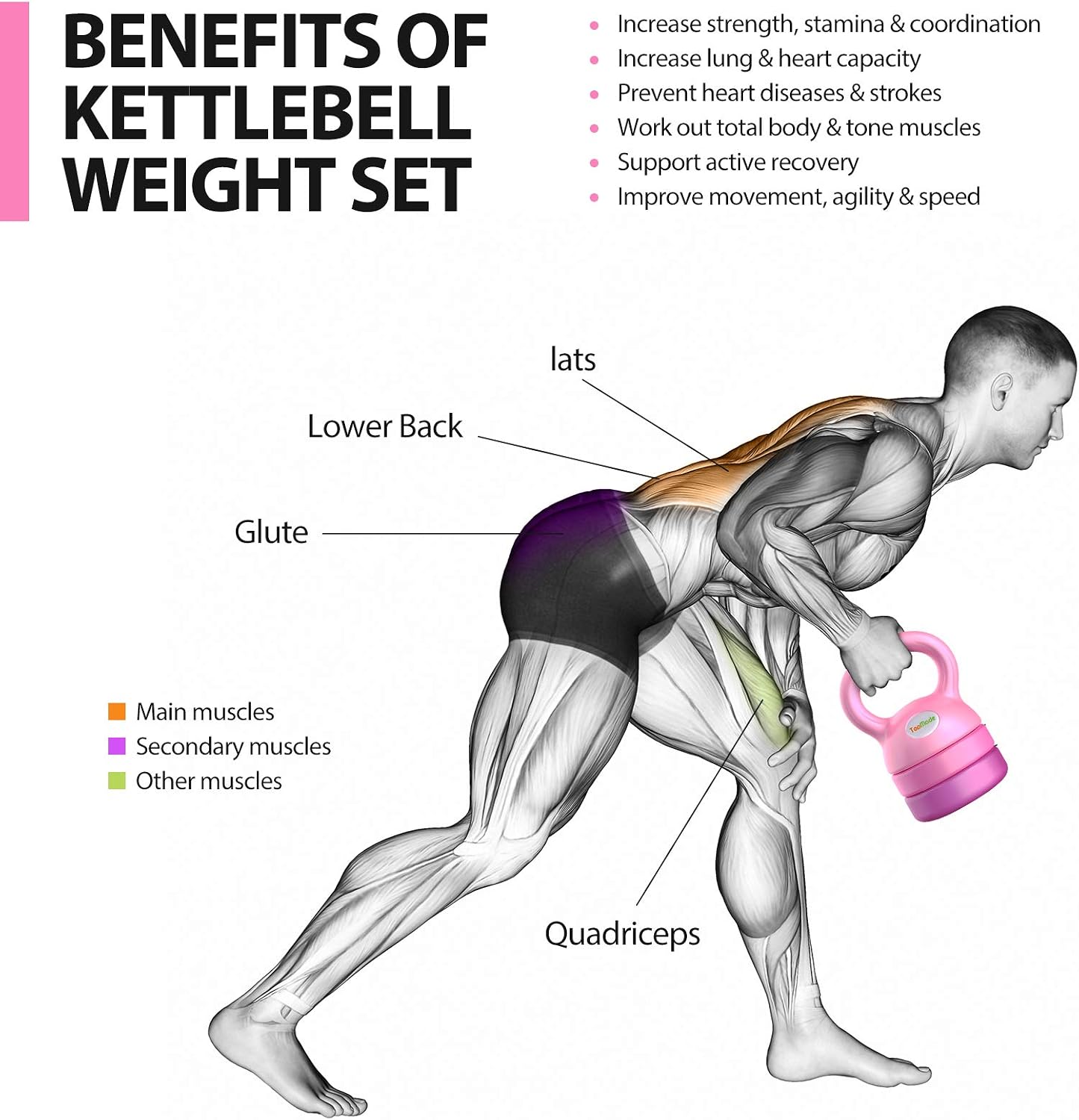 TopMade Adjustable Kettlebell Weights Set Cast Iron Exercise Fitness Kettle Ball Grip 5, 8, 9,12lb Free Weight Men Women Kettlebells for Home Gym Workout Ballistic, Core,Strength Training
