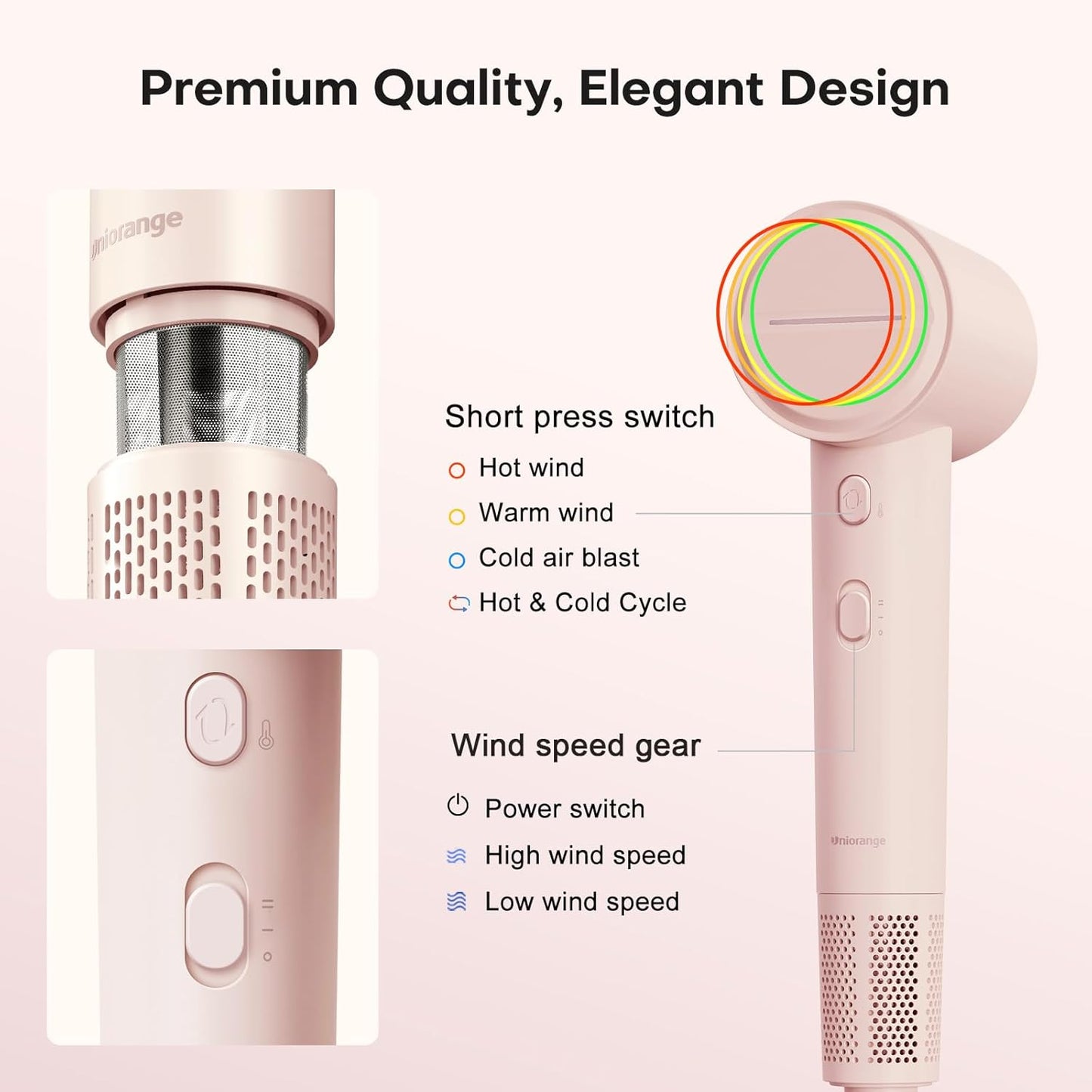 High Speed Hair Dryer, Ultra-Fast Drying, Ionic Blow Dryer with 110,000RPM Brushless Motor, Billion Plasma Ions Best in Frizz Control, Low Noise, Lightweight Design for All Hair Types