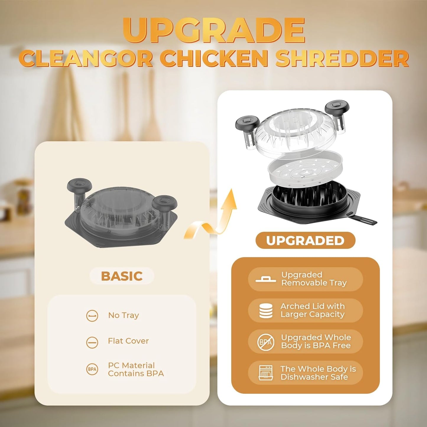 CLEANGOR Chicken Shredder Tool Twist Large, BPA Free Meat Shredder | with Ergonomic Handle, Non-Slip Food Shredder Tool for Pork, Beef, Set of Chicken Breast Shredder with Brush & Fork
