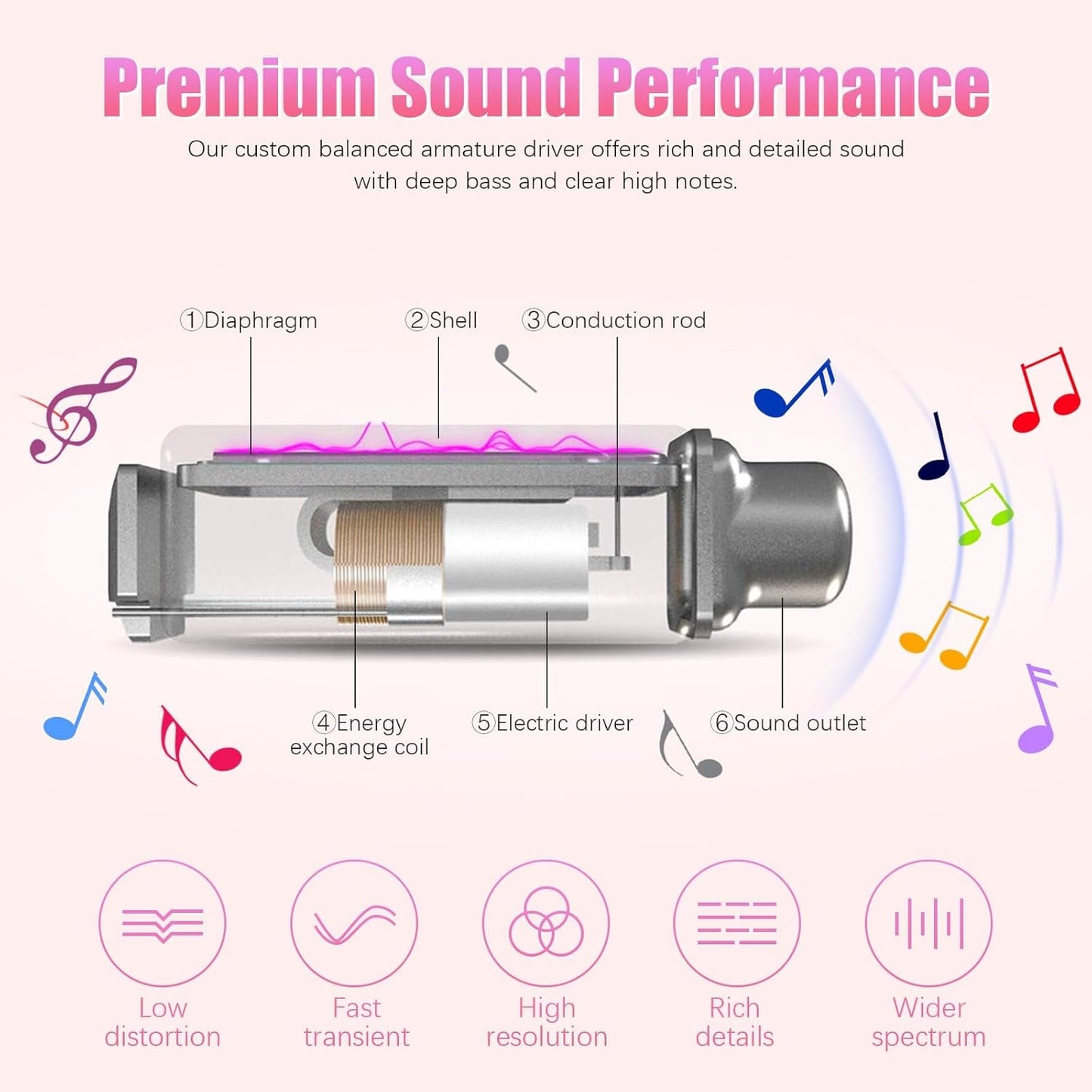 Lecefty Neckband Bluetooth Headphones, 200H Extra Long Playtime Wireless Stereo Neckband Earbuds with Microphone, Waterproof Balanced Armature Drivers in Ear Headset for Sports/Workout (Pink-Purple)