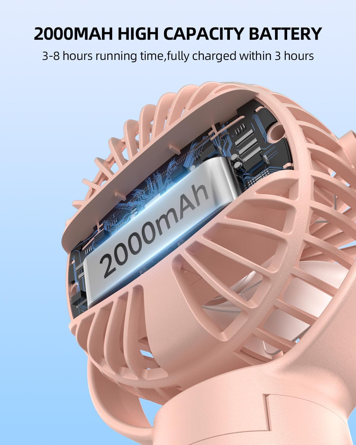 KIDEE Portable Stroller Fan, Personal Baby Fan Battery Operated, LED Display, Small Clip on Fans USB Rechargeable, Mini Desk Fans for Outdoor Travel Car Seat