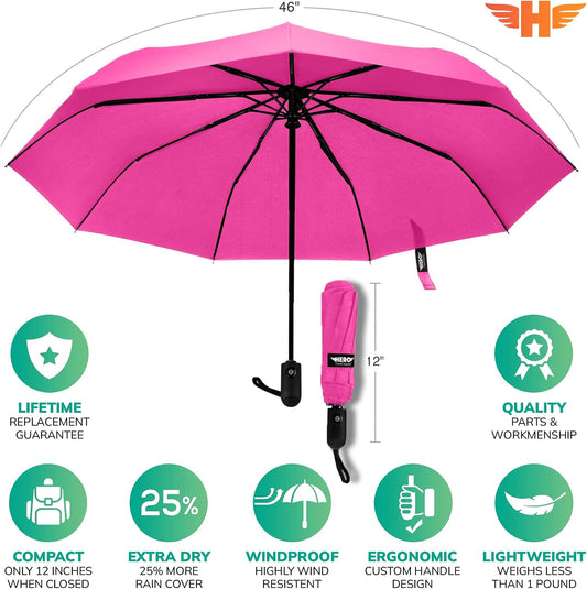 HERO Windproof Travel Umbrella – Premium Auto Open/Close, Lightweight, Compact, Portable Umbrella with 2-Person Coverage for Travel – Fits Easily in a Purse or Backpack