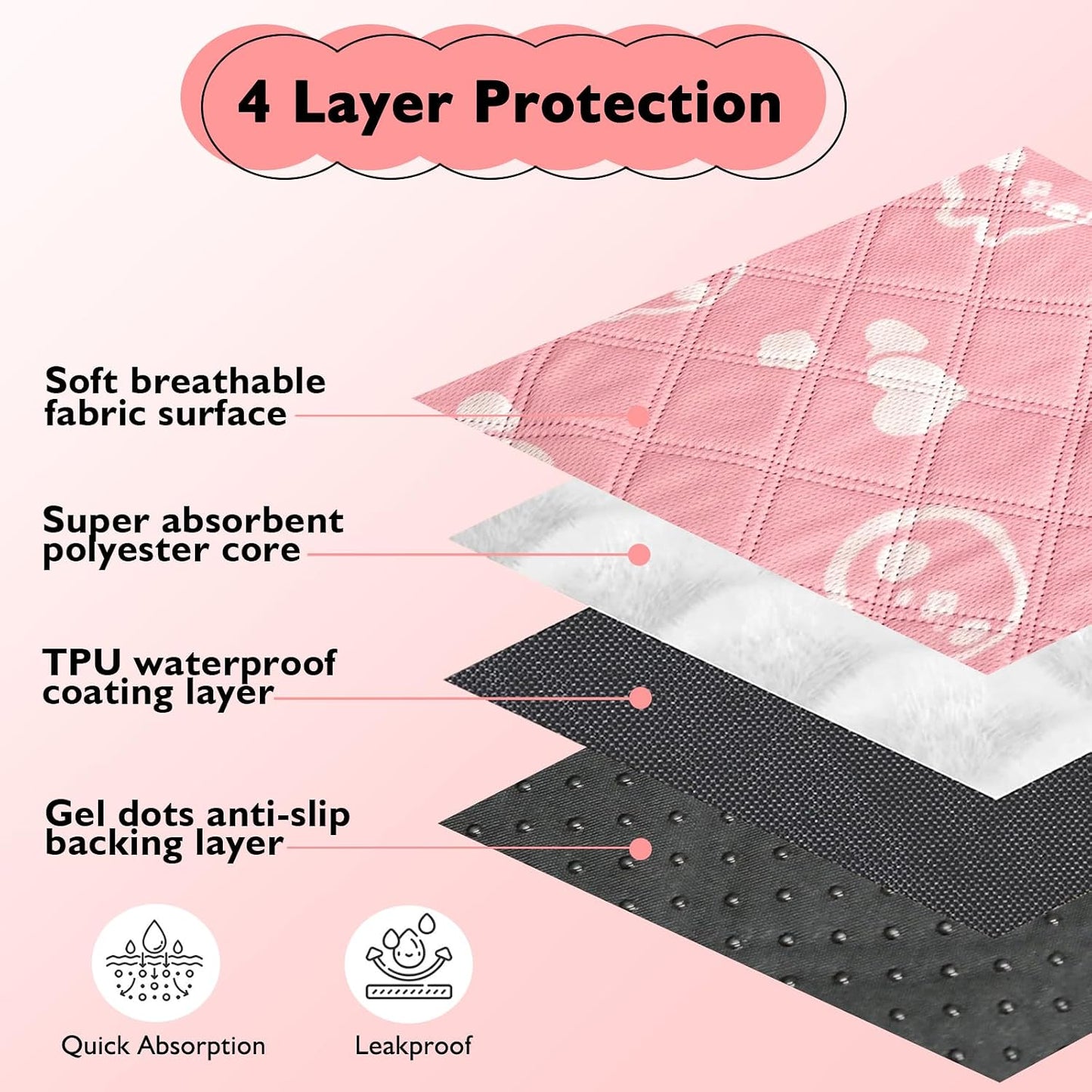 2 Pack Guinea Pig Bedding - Washable Guinea Pig Liner for Midwest Cage, Waterproof Reusable & Anti Slip Pee Pads Super Absorbent Mats for Small Animals Rabbit Hamster Rat (Pink, 48 x 24 Inch)