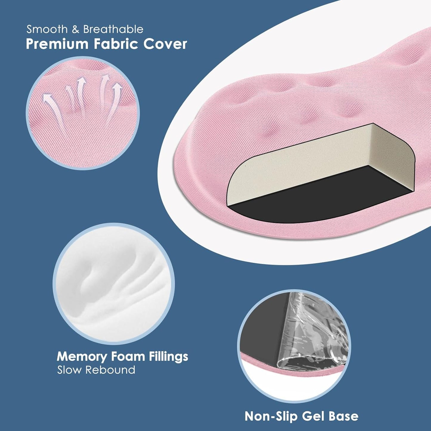 VANKEY Ergonomic Mouse Wrist Rest, Soft Support, Memory Foam Pad, Non-Slip Base (Pale Pink)
