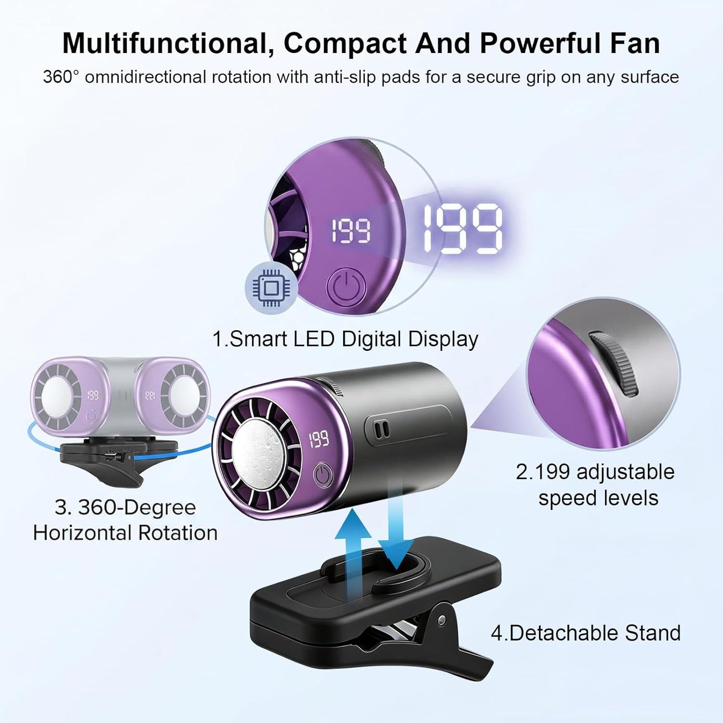 Clip On Fan with Led Display, Portable Ac for Car, 16°C Cooling System, 360° Rotation & 199 Speeds Adjustable Mini Car Fan, Car Air Conditioner, Personal Fan for Vehicle, Office, Outdoor Use (Pink)