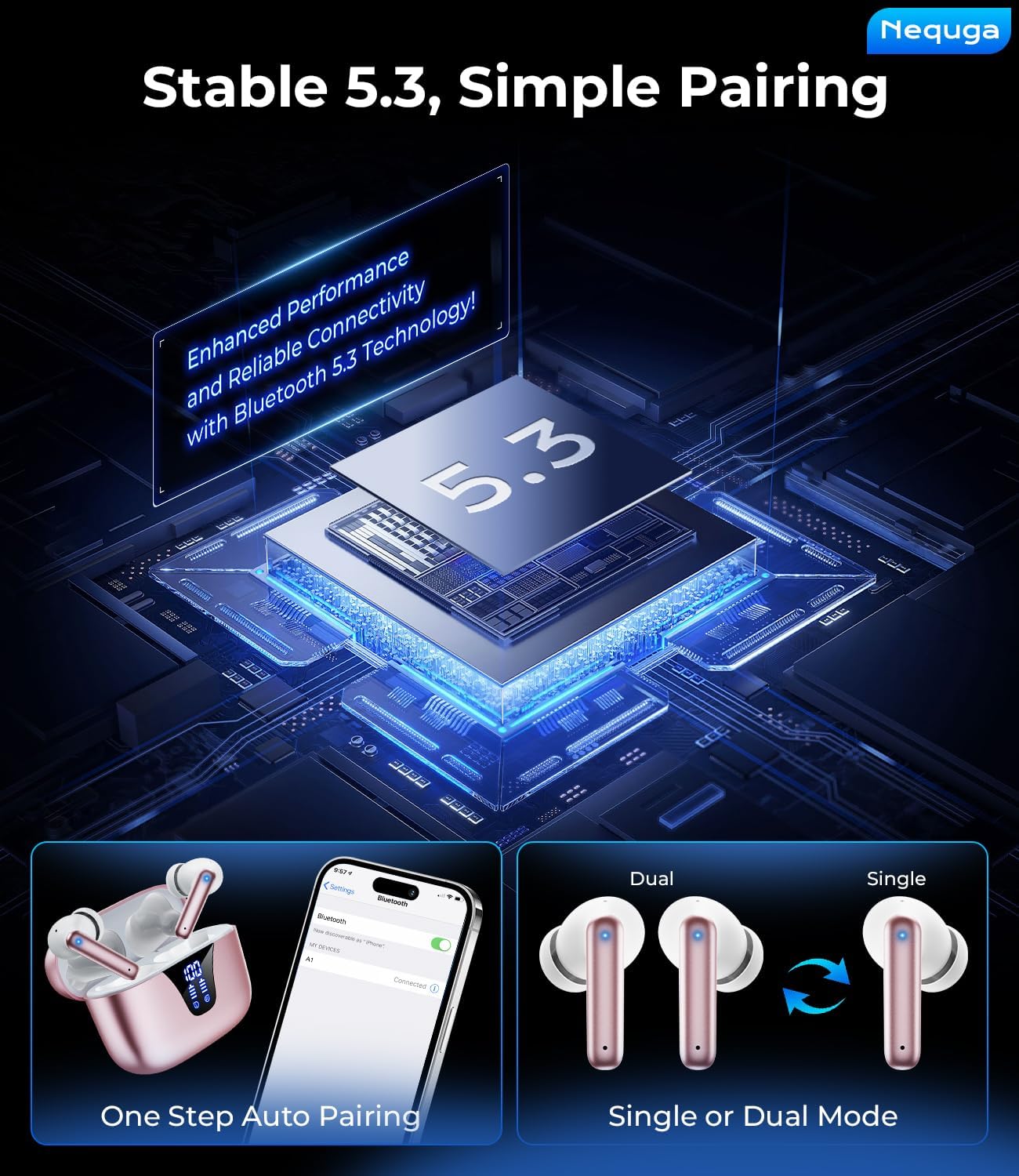 Wireless Earbuds Bluetooth Headphones, 50H Playtime Ear Buds with Mic, LED Digital Display Charging Case, IPX7 Waterproof, Deep Bass Stereo, in-Ear Earphone for iPhone Andriod Phone - Blush