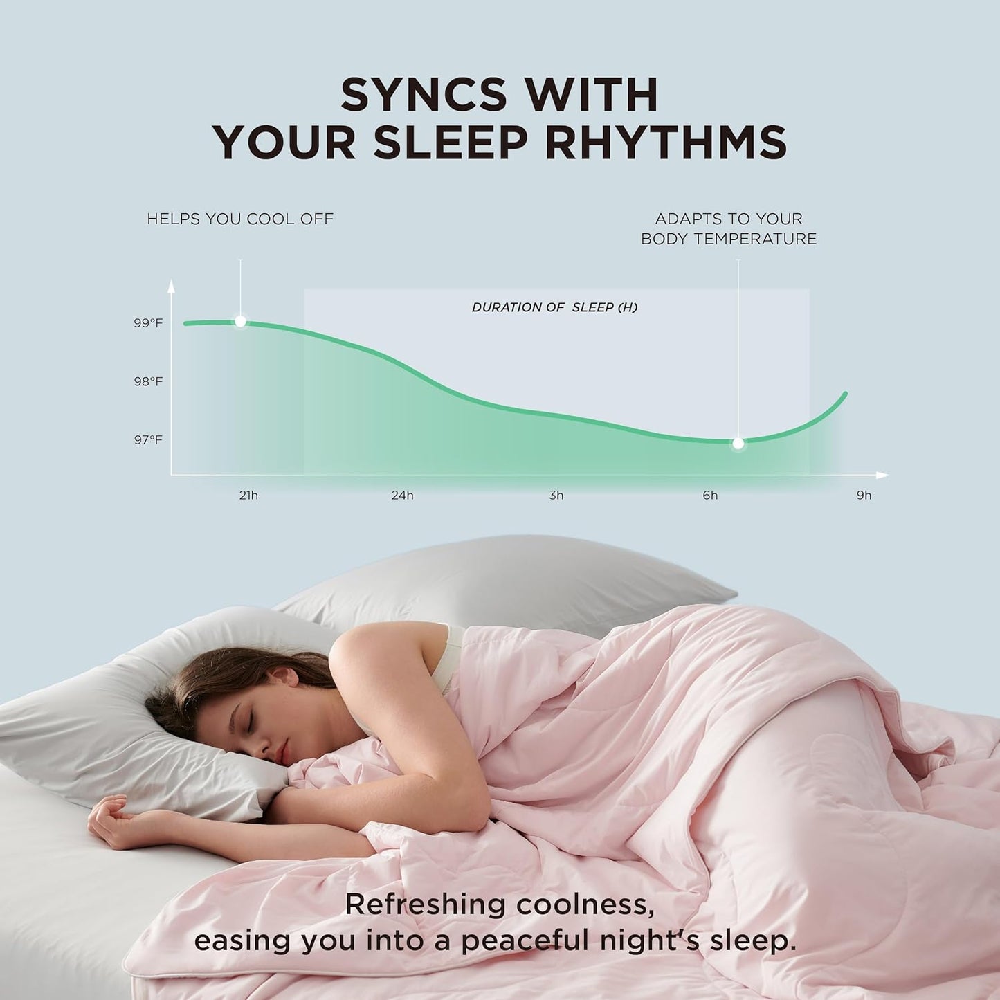 Bedsure Cooling Blankets for Hot Sleepers - Cooling Comforter, Cold Summer Blanket Twin Size for Bed, Ice Breathable and Lightweight Gift for Night Sweats, Pink, 60x80 Inches