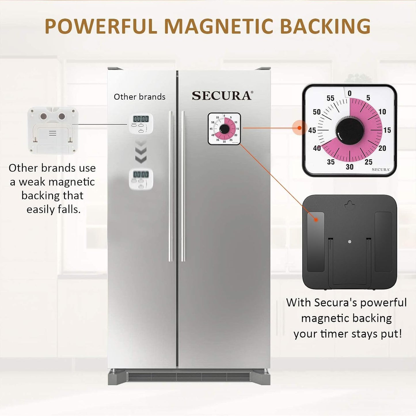Secura 60-Minute Visual Countdown Timer, 7.5-Inch Oversize Classroom Visual Timer for Kids and Adults, Durable Mechanical Kitchen Timer Clock with Magnetic Backing (Peony Color)