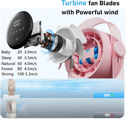 VAVOFO Desk Fan, Small Quiet LED Display Portable USB Fan, 180°Tilt, 100 Speeds, 5 Modes, Rechargeable 3600mAh Battery Operated Table Fans For Office, Bedroom, Outdoor（PINK）