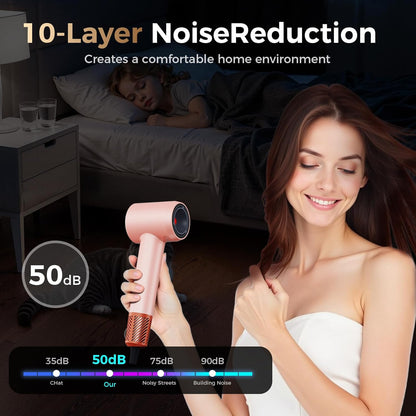 Infrared Hair Dryer, 160000 RPM Low Noise Blow Dryer for Women & Men, Professional Negative Ions Frizz Control & No Heat Damage, Brushless Motor Fast Drying for Home Travel Salon