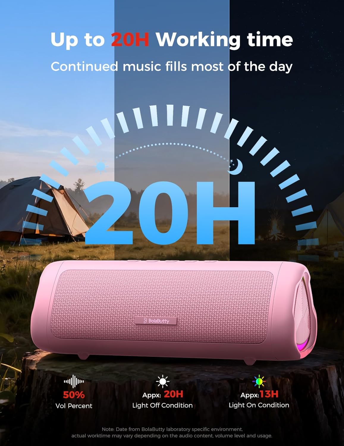 Bluetooth Speaker, 20W HD Sound, Portable Wireless, IPX5 Waterproof, Up to 24H Playtime, TWS, for Home/Party/Outdoor/Camping/Beach Essentials, Birthday Gift for Fathers Day Men Dad Husband (Pink)