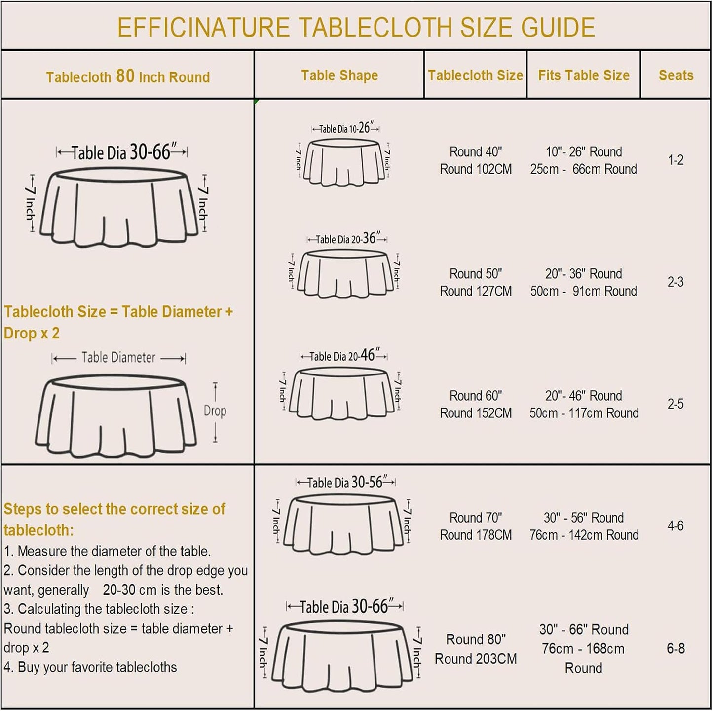 Round Tablecloth 80 Inch Fabric Table Cloth Leaves Pattern Scalloped Edge Silky Soft Tablecloth Waterproof Washable Table Cover Dinning Party Banquet Decoration (Pink)