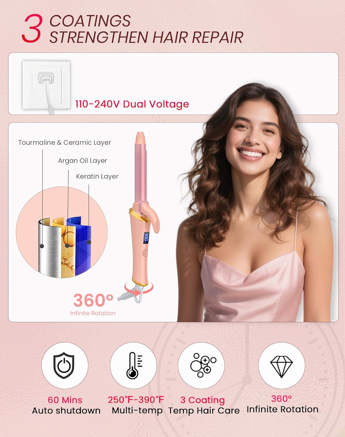 Ukliss 3/4 Inch (19mm) Mini Curling Iron | for Beach Waves & Natural Curls | Short to Medium Hair & Bobs | 30s Fast Heat & Dual Voltage (Pink)