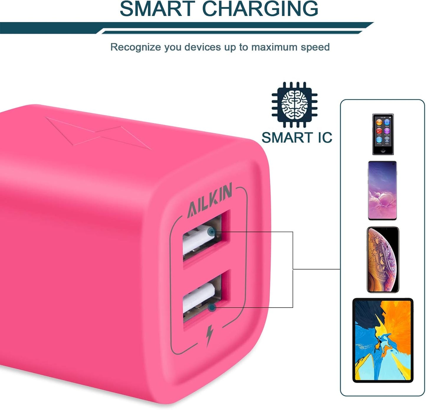 Wall Charger, AILKIN USB Plug Fast Charging Block, Power Adapter Cube 2 Port Charge Travel Brick Cell Quick Chargers Box for iPhone Samsung Galaxy USB Box Base Brick