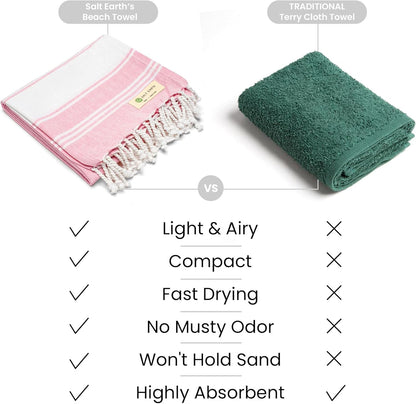 Salt Earth Cotton Turkish Beach Towel (Set of 2, 36"x72") - Soft, Quick Dry, Sand Resistant, Absorbent Towels for Bathroom, Home, Travel, Pool, Spa, Bath, Swim - Beach Towels Oversized (Pink)