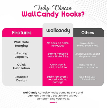 Adhesive Wall Hanging Hooks | Pack of 3 Cute Print Wall Hooks with Heavy Duty Stick-On Strips that Hold Up to 3lbs, Easy to Install Hanging Hook for Walls (Pink Bow)