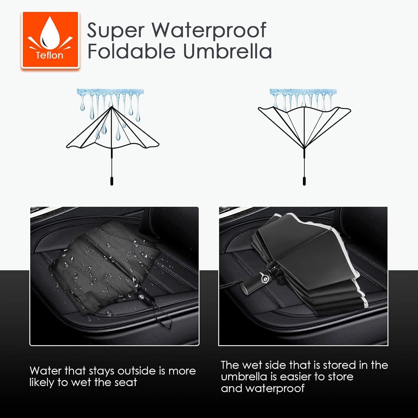 Bodyguard Inverted Umbrella - Large Windproof for Rain & Sun, Compact Reverse With Reflective Stripe, Teflon-Coated for Women Men, Travel Folding With Cover Bag
