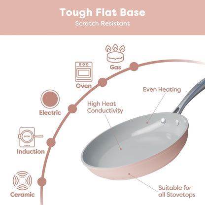 CIARRA Non Stick Frying Pan (10.2") & Ceramic Sauce Pan (3qt) - Non Toxic, PTFE & PFOA Free - Oven Safe & Compatible with All Stovetops, Pink