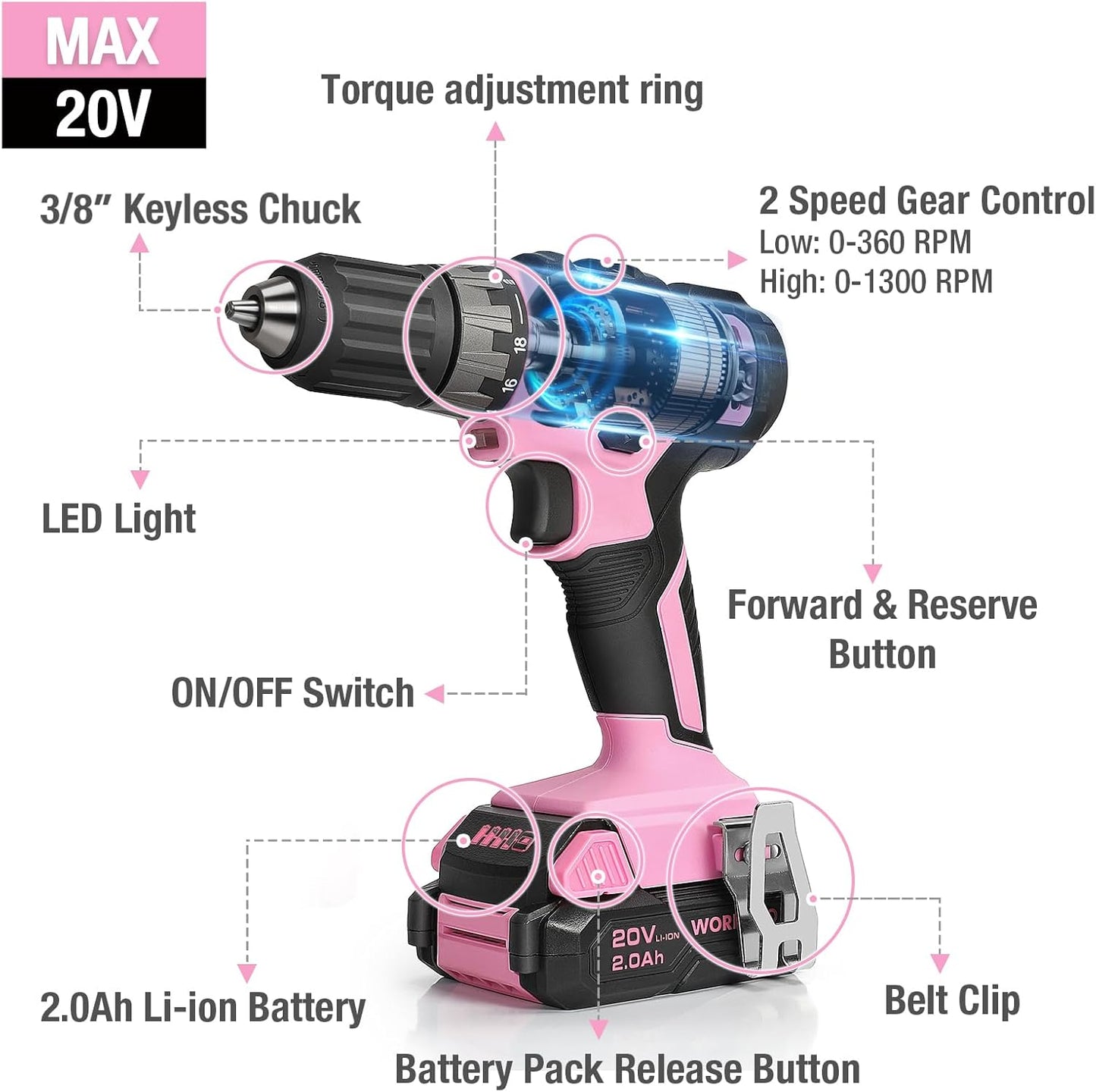 WORKPRO 20V Pink Cordless Drill Driver Set, 3/8” Keyless Chuck, 2.0 Ah Li-ion Battery, 1 Hour Fast Charger and 11-inch Storage Bag Included - Pink Ribbon